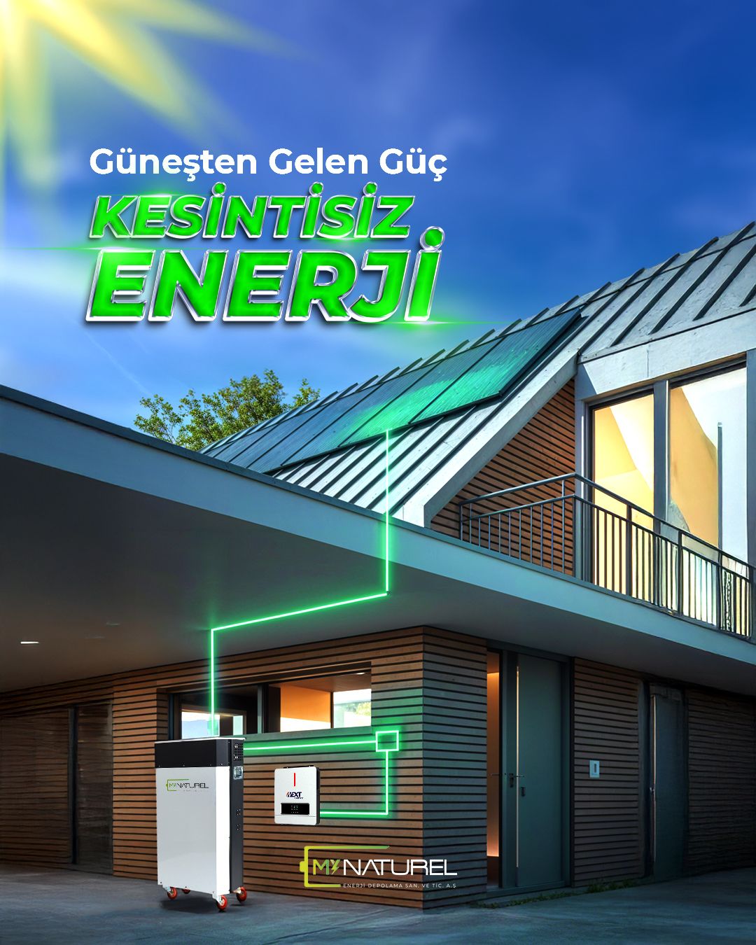 Naturel Yenilenebilir enerji sitemleri